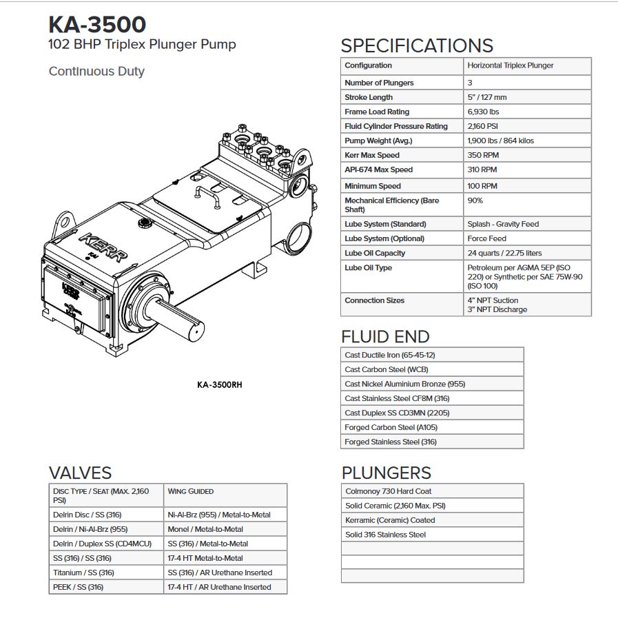 ./imagenes/INVOICE/2019/17385/BOMBA KERR SPCS.JPG